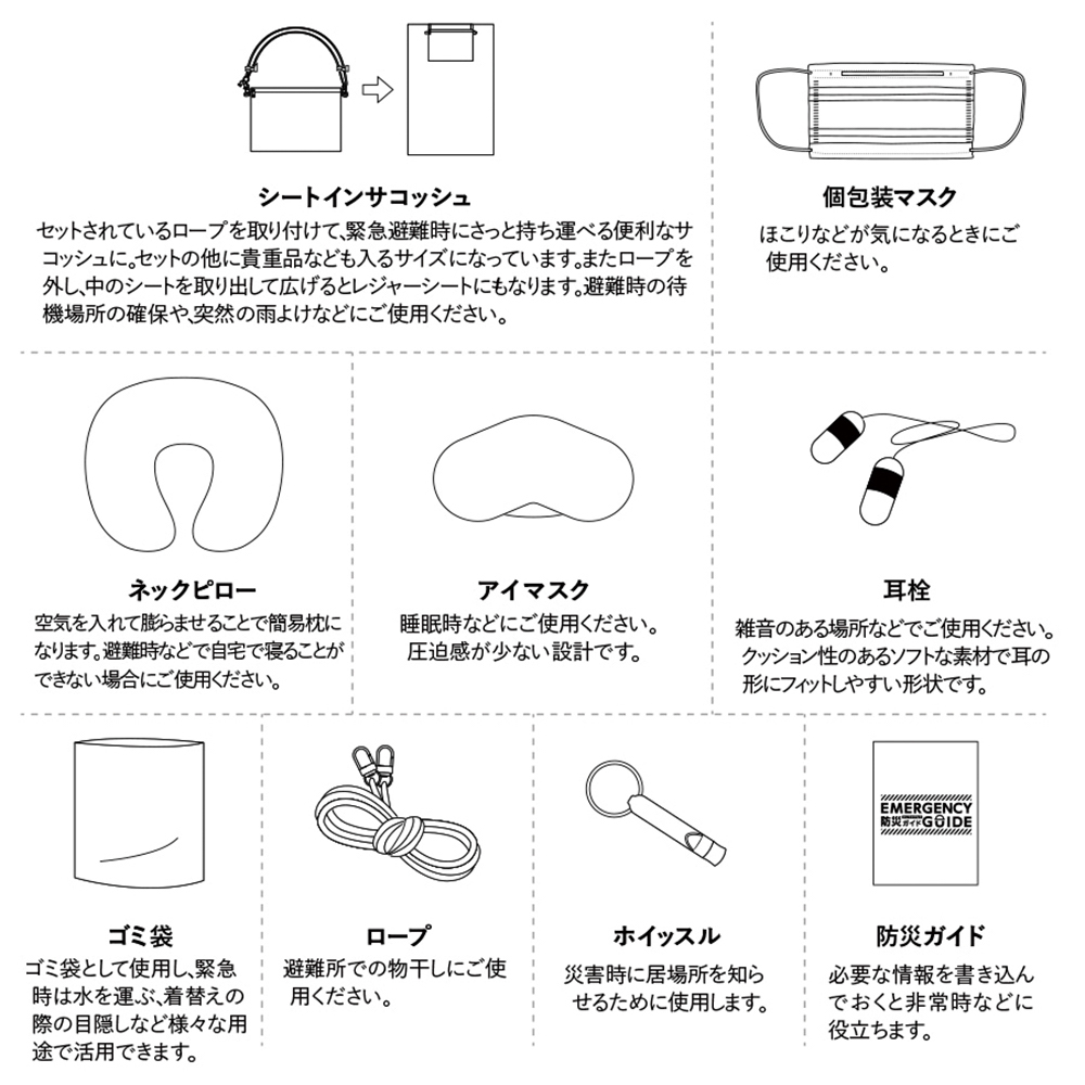 防災緊急10点セット シートインサコッシュタイプ③