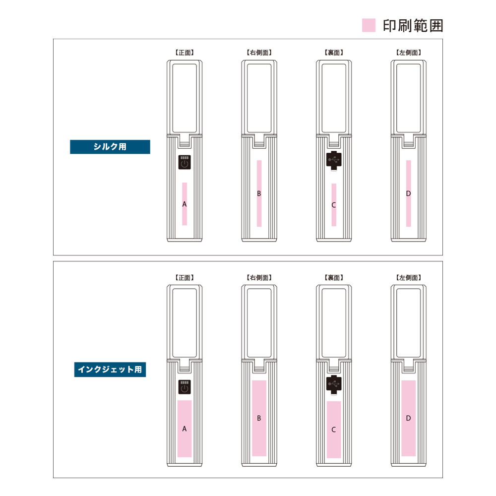 ランタンにもなるUSBハンディライト(チャージャー機能付)⑥