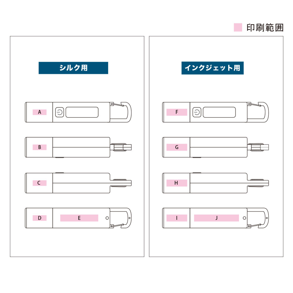 LED 2WAYハンディライト⑧