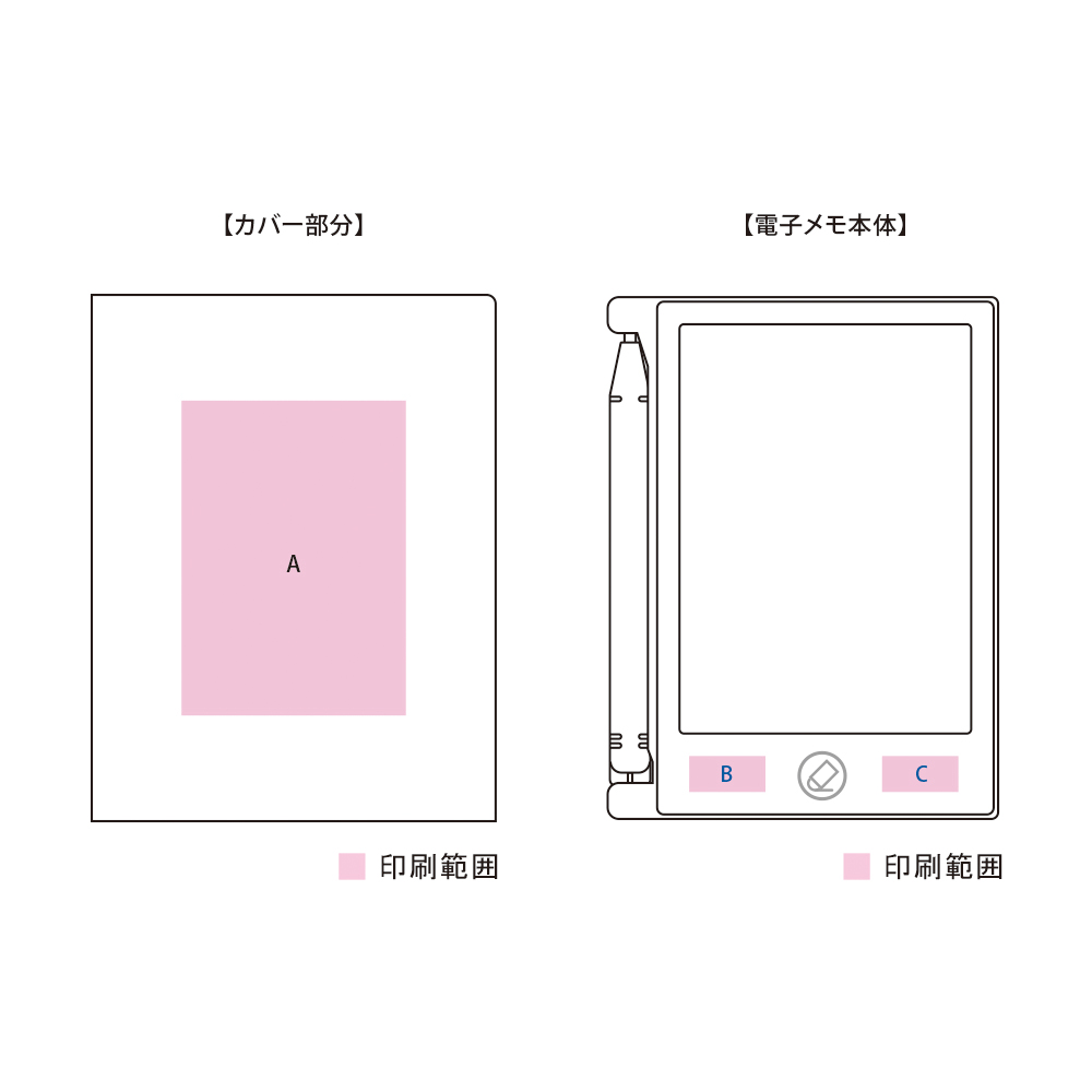電子メモ 4.5インチ(カバー付)③